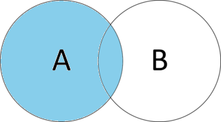 Left join venn diagram